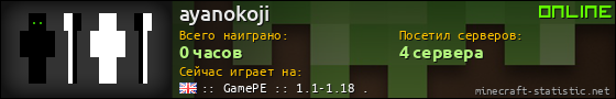 Юзербар 560x90 для ayanokoji