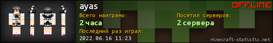 Юзербар 560x90 для ayas