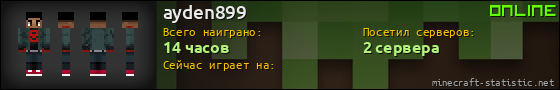 Юзербар 560x90 для ayden899