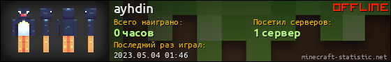 Юзербар 560x90 для ayhdin