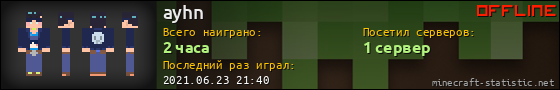 Юзербар 560x90 для ayhn