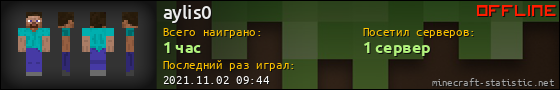 Юзербар 560x90 для aylis0