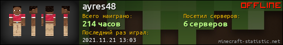 Юзербар 560x90 для ayres48