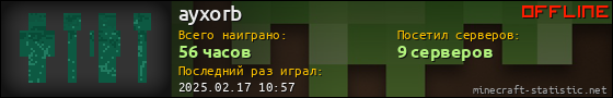 Юзербар 560x90 для ayxorb