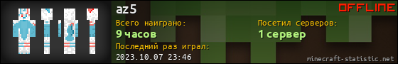 Юзербар 560x90 для az5