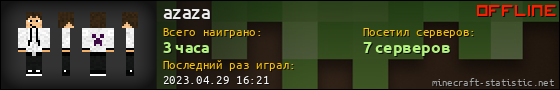 Юзербар 560x90 для azaza