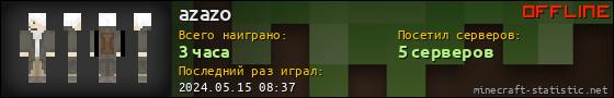 Юзербар 560x90 для azazo