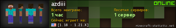 Юзербар 560x90 для azdiii