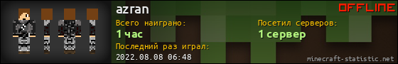 Юзербар 560x90 для azran