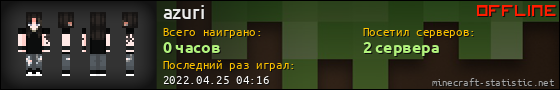 Юзербар 560x90 для azuri