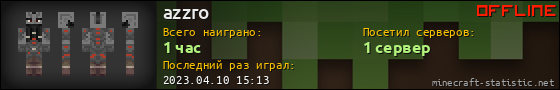 Юзербар 560x90 для azzro