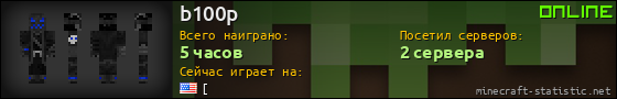 Юзербар 560x90 для b100p
