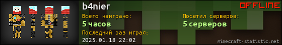 Юзербар 560x90 для b4nier