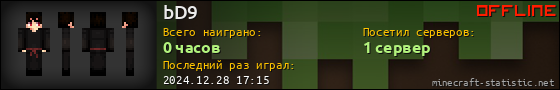 Юзербар 560x90 для bD9