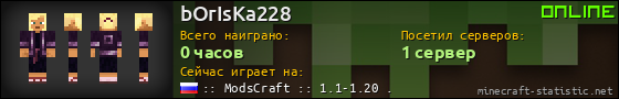 Юзербар 560x90 для bOrIsKa228