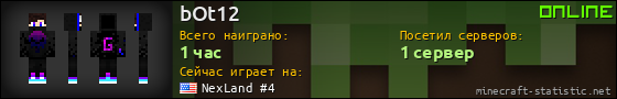 Юзербар 560x90 для bOt12