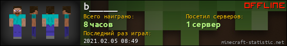 Юзербар 560x90 для b______