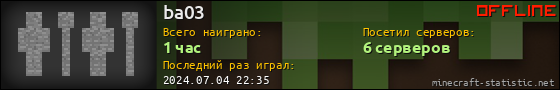 Юзербар 560x90 для ba03