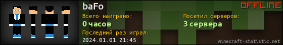 Юзербар 560x90 для baFo
