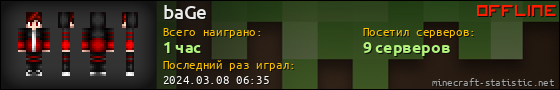 Юзербар 560x90 для baGe