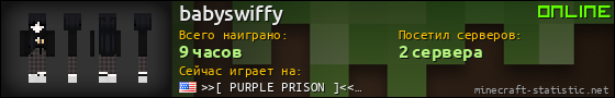 Юзербар 560x90 для babyswiffy