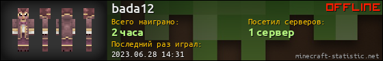 Юзербар 560x90 для bada12