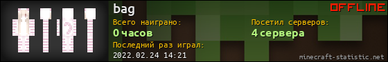 Юзербар 560x90 для bag
