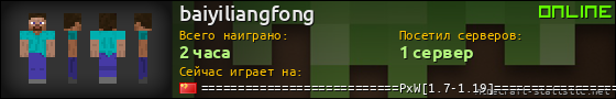 Юзербар 560x90 для baiyiliangfong