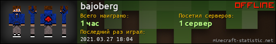 Юзербар 560x90 для bajoberg