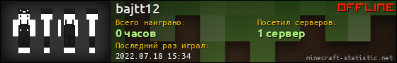 Юзербар 560x90 для bajtt12