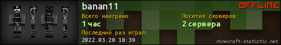Юзербар 560x90 для banan11