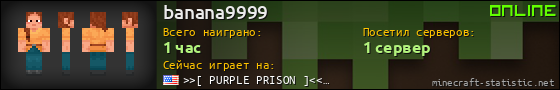 Юзербар 560x90 для banana9999