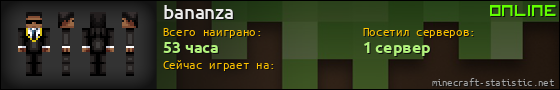 Юзербар 560x90 для bananza