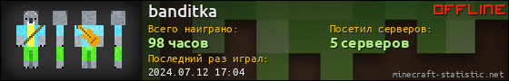 Юзербар 560x90 для banditka