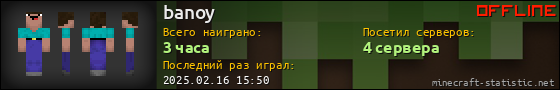 Юзербар 560x90 для banoy