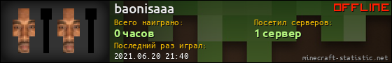 Юзербар 560x90 для baonisaaa