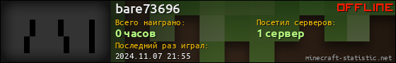 Юзербар 560x90 для bare73696