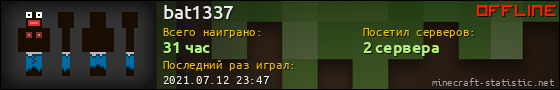 Юзербар 560x90 для bat1337
