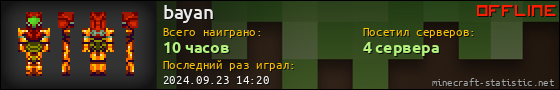 Юзербар 560x90 для bayan
