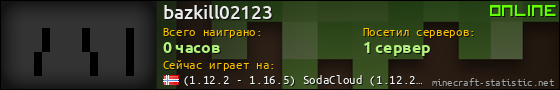 Юзербар 560x90 для bazkill02123