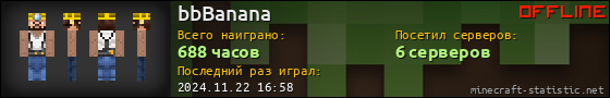 Юзербар 560x90 для bbBanana