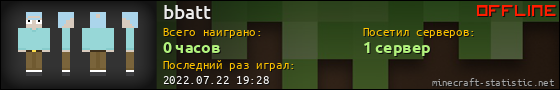 Юзербар 560x90 для bbatt