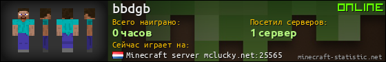 Юзербар 560x90 для bbdgb