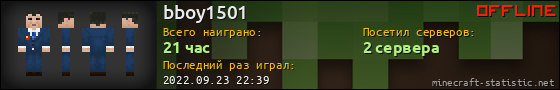 Юзербар 560x90 для bboy1501