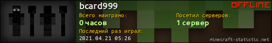 Юзербар 560x90 для bcard999