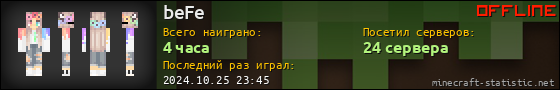 Юзербар 560x90 для beFe