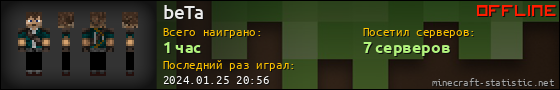 Юзербар 560x90 для beTa