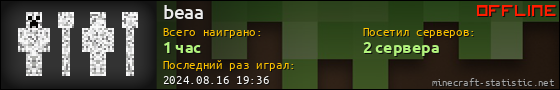 Юзербар 560x90 для beaa