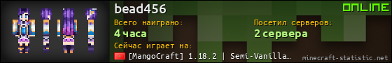 Юзербар 560x90 для bead456