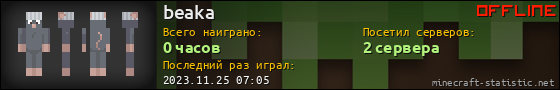 Юзербар 560x90 для beaka